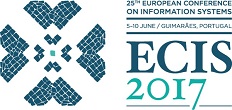 Logo konference ECIS