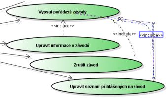 Vztah include se zakřivenou šipkou