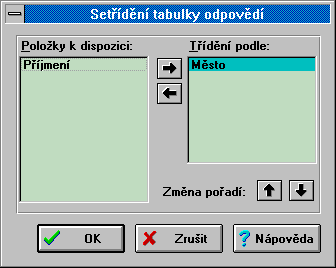 Obr. 5-10: Setdn odpovdi podle msta