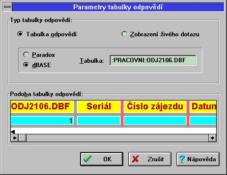 Obr. 5-11: Parametrizace tabulky odpovd