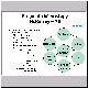 McKinsey7S.gif