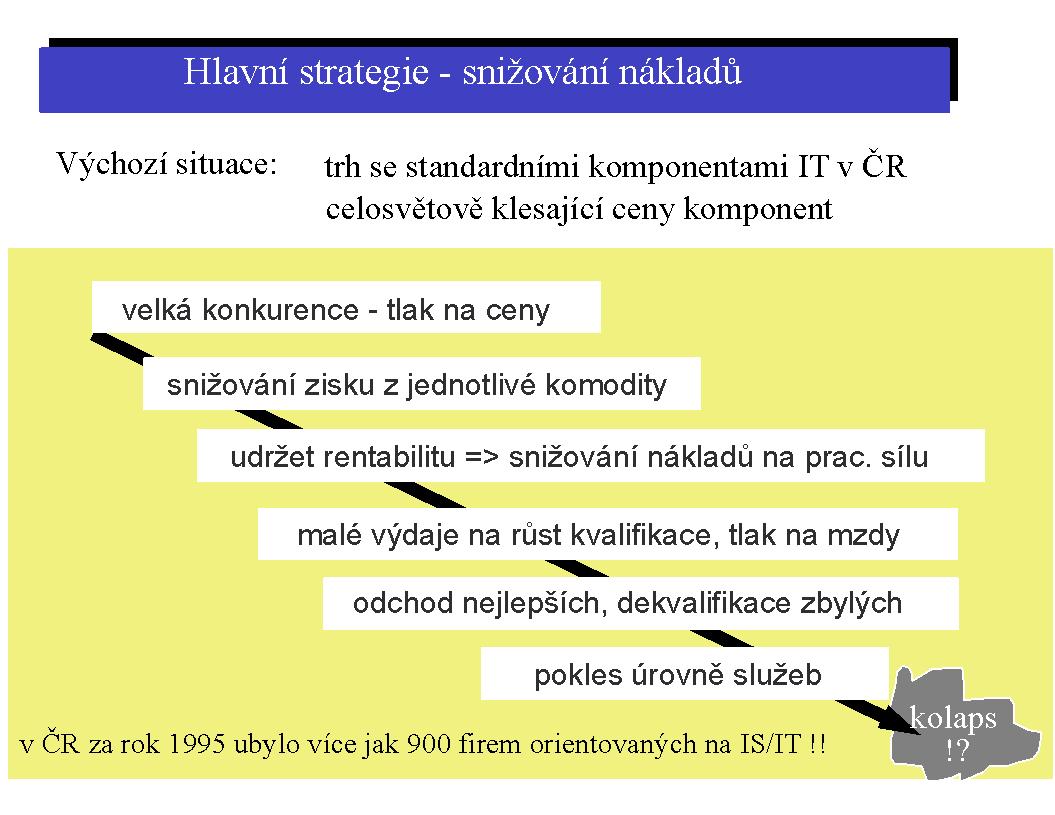 chybstra.jpg (111084 bytes)
