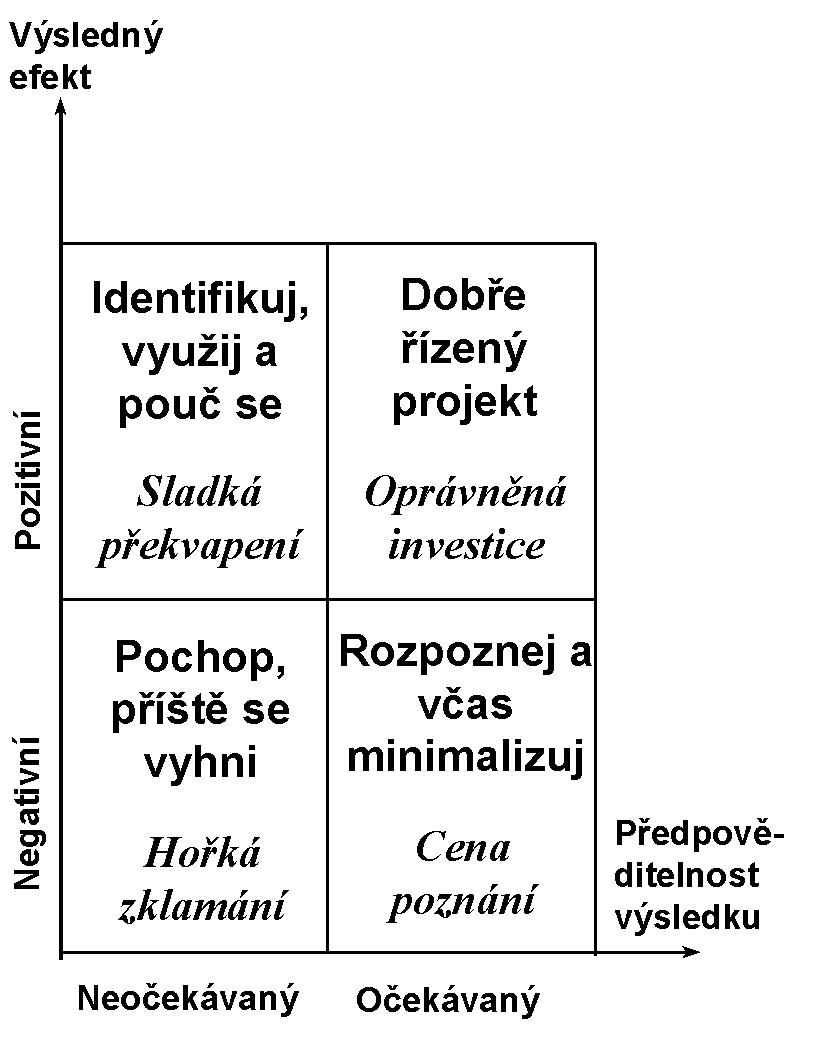 Ward-2.jpg (99977 bytes)